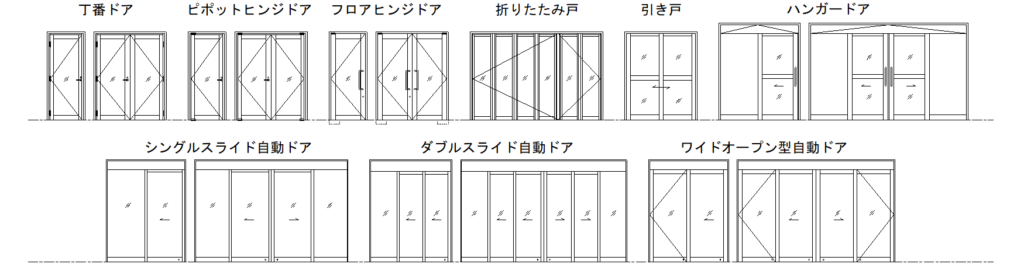 ドアの種類-丁番ドア、PH、FH、自動ドア、引き戸、ハンガードア