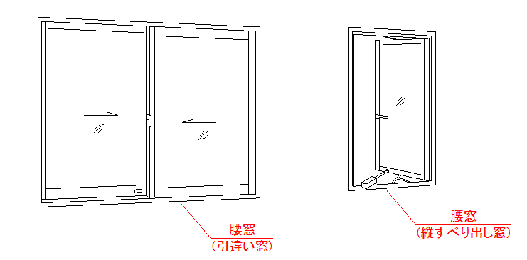 掃き出し窓とは-腰窓内観図