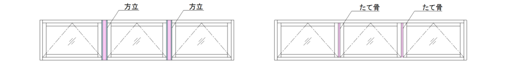 【Q&A】方立とたて骨の違い-内観姿図比較