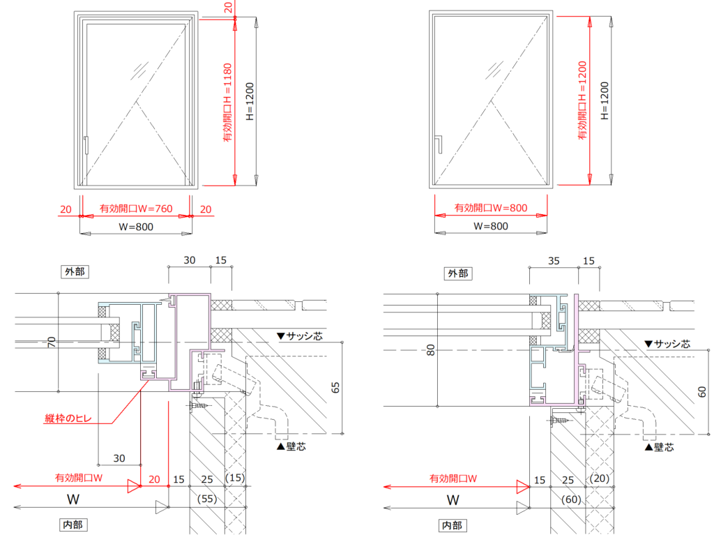 【Q&A】有効開口寸法とは-開き窓