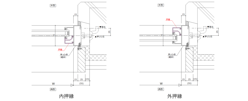 内押縁、外押縁の使い分け-製品断面比較