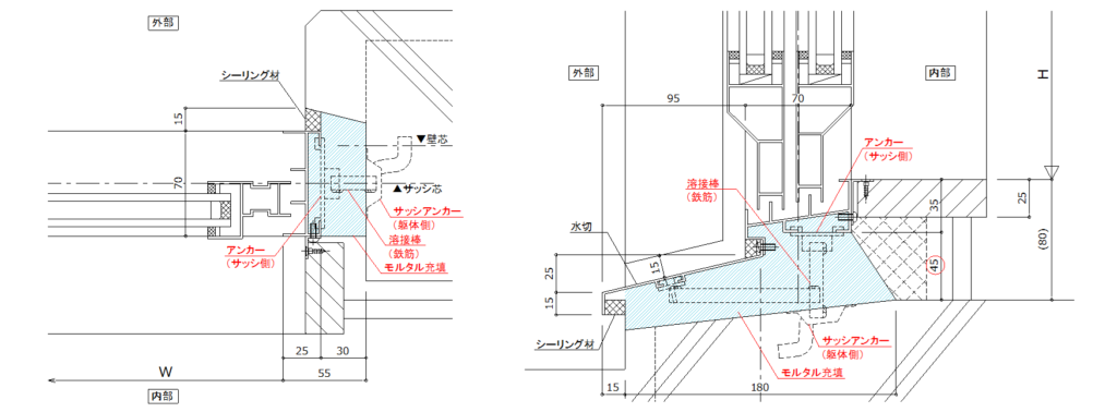 トロ詰めの理由-モルタル充填のサッシ施工図解説