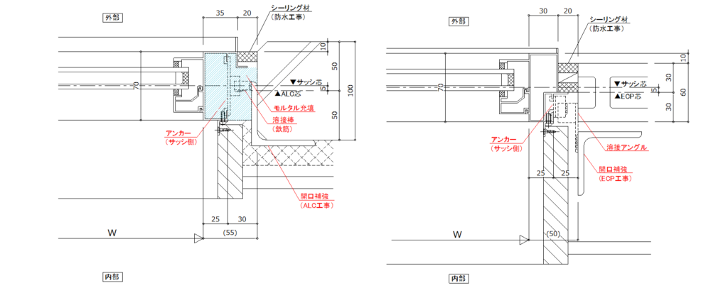 トロ詰めの理由-ALCとECPのトロ詰めについて