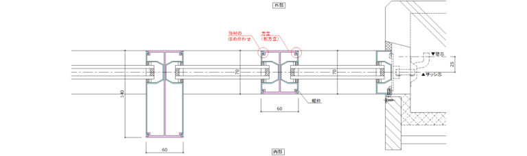 【解説】方立と無目の基本|標準納まりのポイント | 窓ハンドブック
