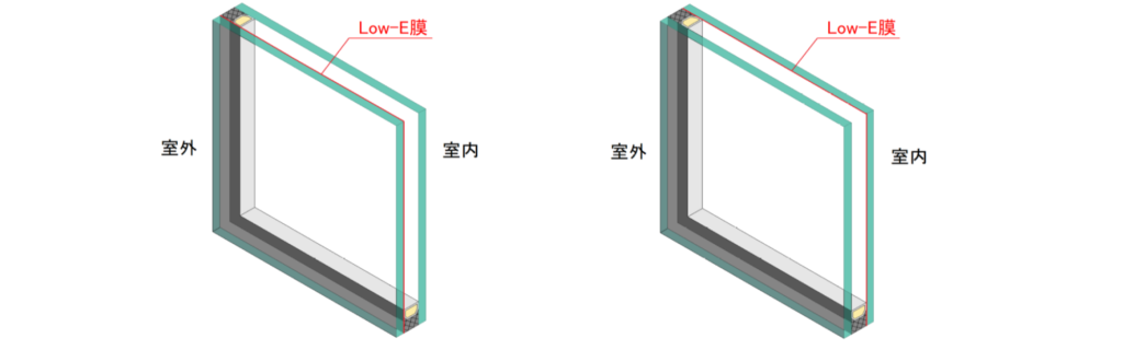 窓ガラスの種類-Low-E複層ガラス断面解説（遮熱タイプ、断熱タイプ）