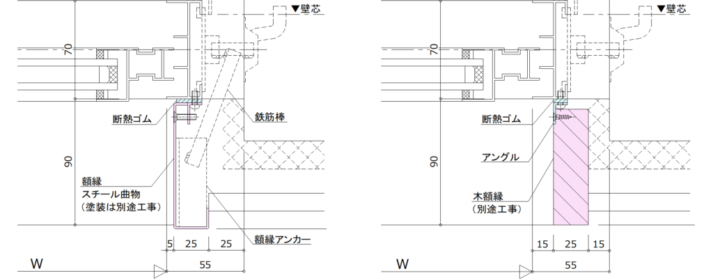 額縁とは？-額縁の結露防止対策