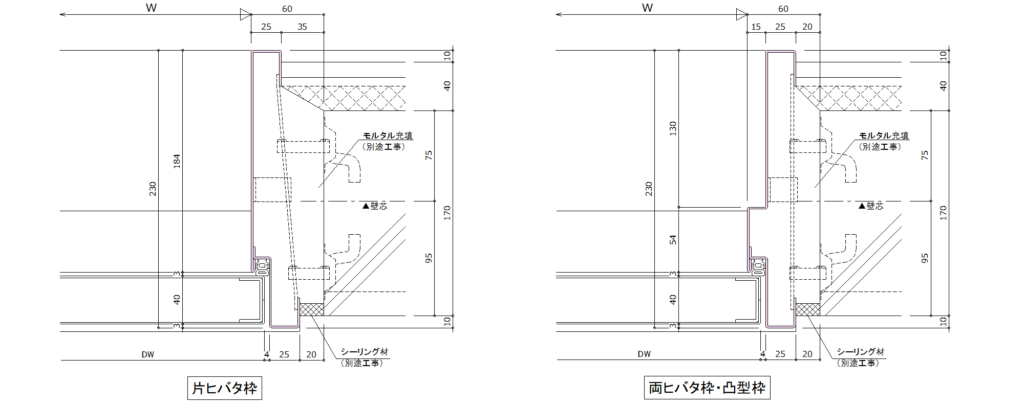 SDとは-片ヒバタ、両ヒバタ（凸型枠）比較