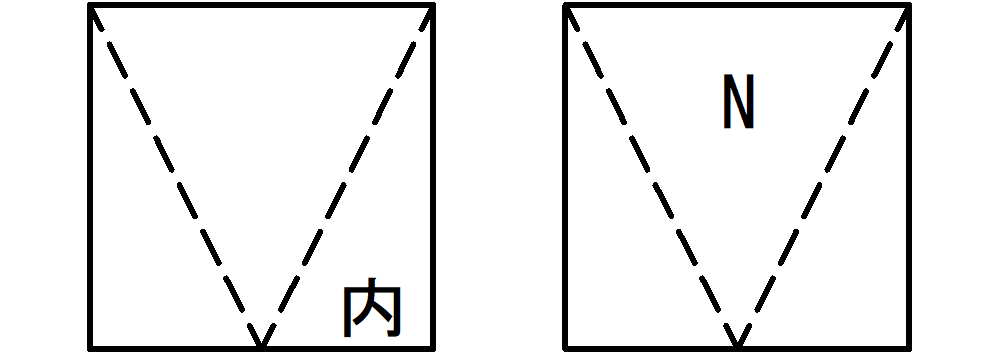 建具図面記号一覧-内倒し窓