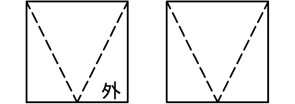 建具図面記号一覧-外倒し窓