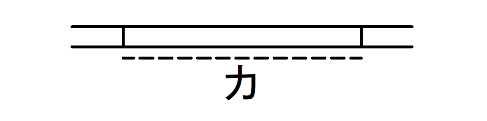 建具図面記号一覧-カーテン付窓