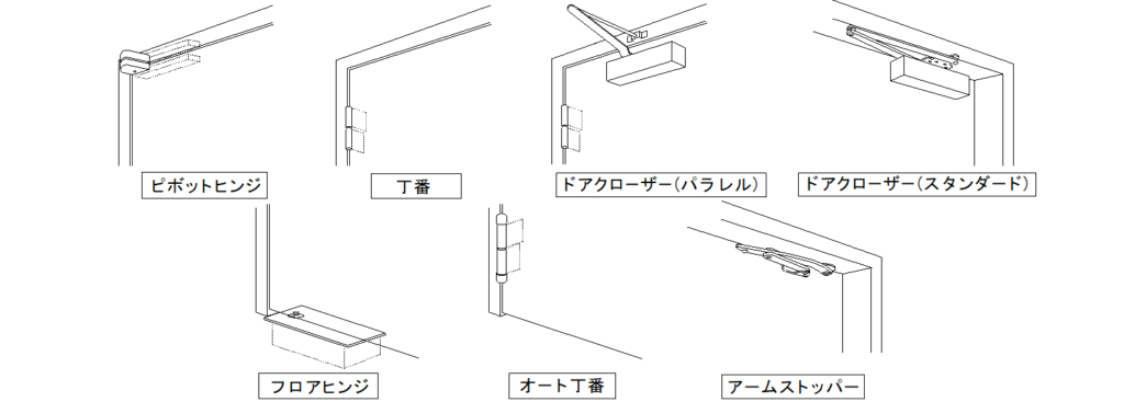 建具用語集-ドアクローザー（パラレル・スタンダード）オート丁番、ピボットヒンジ、アームストッパー