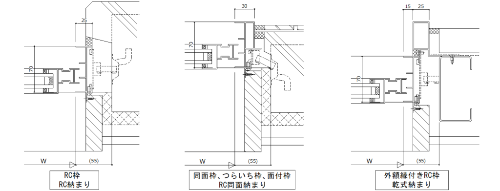 建具用語集-RC枠、同面枠、乾式納まり