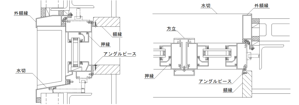 建具用語集-水切、見切、額縁、膳板、押縁、アングルピース