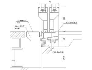 グレーチング-サッシ工事グレーチングノンレール下枠