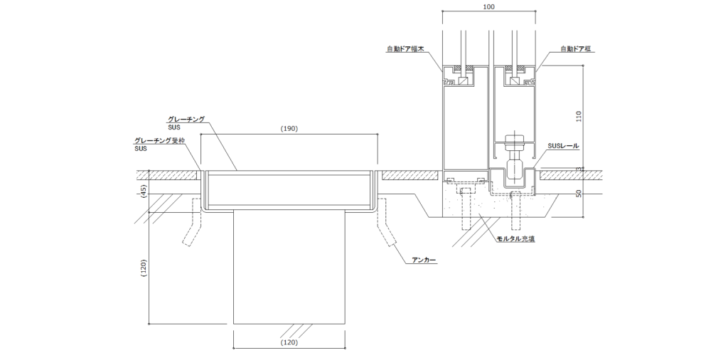 グレーチング-型枠打ち込みタイプグレーチング