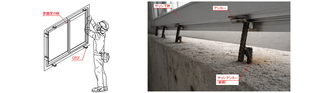 サッシの施工-つり込み、仮固定、溶接固定