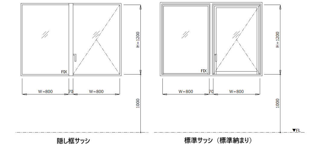 隠し框とは-標準サッシと隠し框サッシの姿図比較