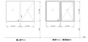 【解説】隠し框とは?|特徴とメリットデメリット | 窓ハンドブック