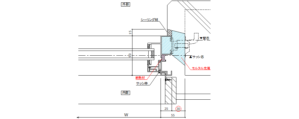 サッシトロ詰め-よくあるトラブル、断熱サッシの注意点