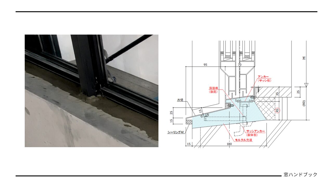 アイキャッチ-トロ詰めの理由