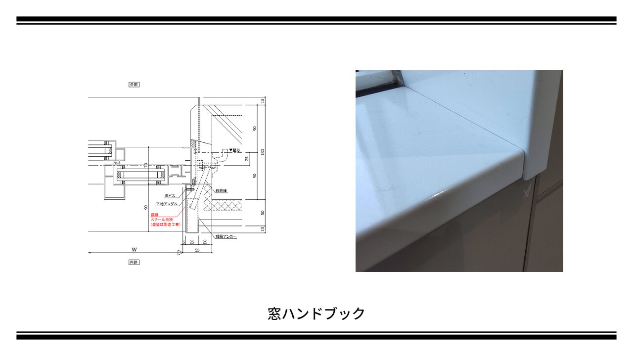 アイキャッチ-額縁とは？