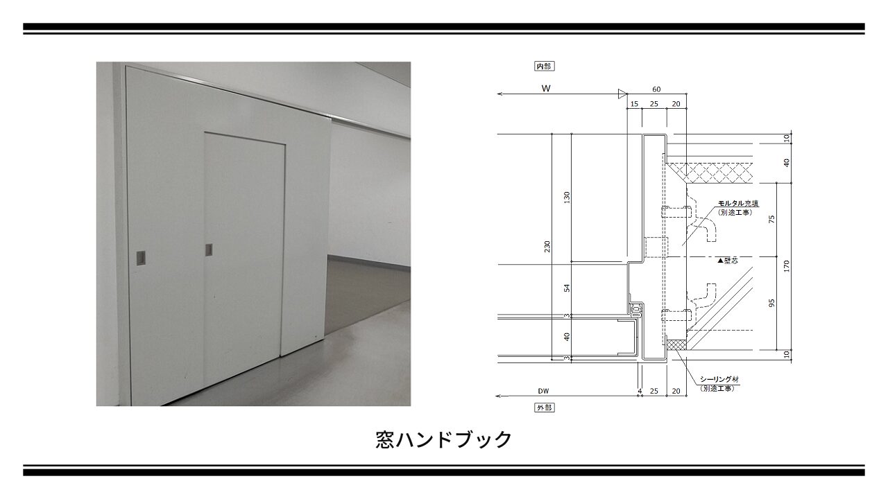 アイキャッチ-SD（スチールドア）とは